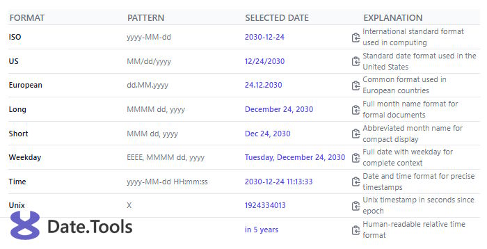 date format converter by date tools