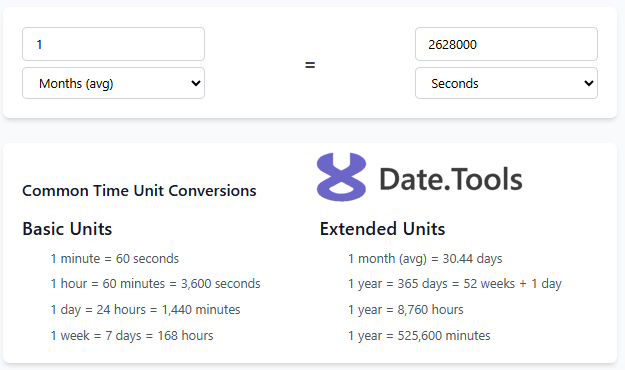 date unit converter tools